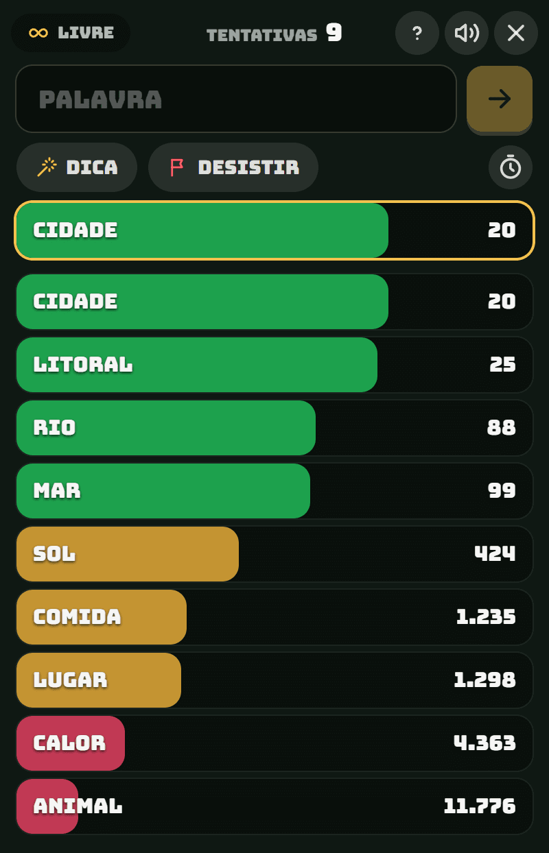 Partida de Quente ou Frio no celular com a palavra secreta praia: cidade na posição 20, litoral na 25, rio na 88 e mar na 99 em verde; sol, comida e lugar em amarelo; calor e animal em vermelho