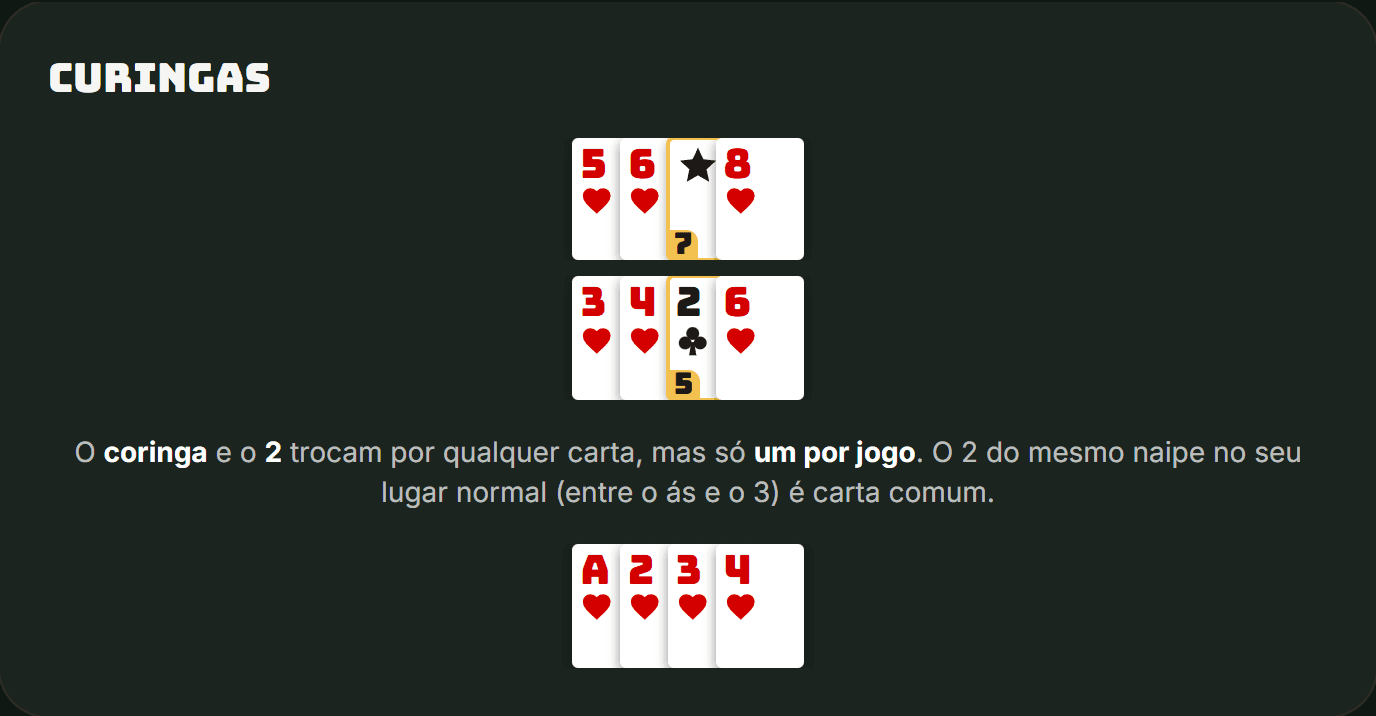Sequências de copas com curinga: um coringa fazendo o papel do 7 e um 2 de paus no lugar do 5